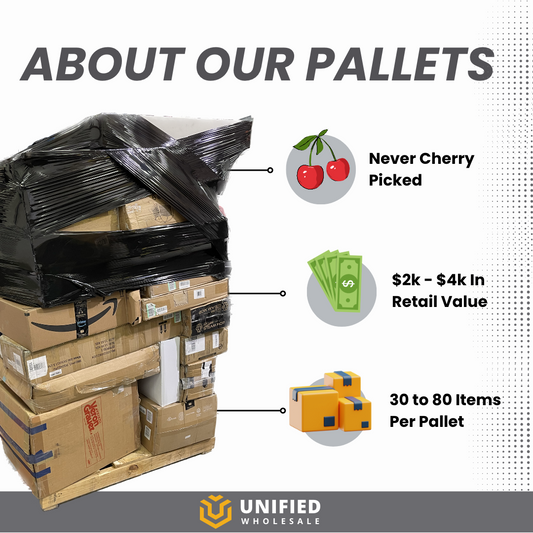 Unified Wholesale Pallets